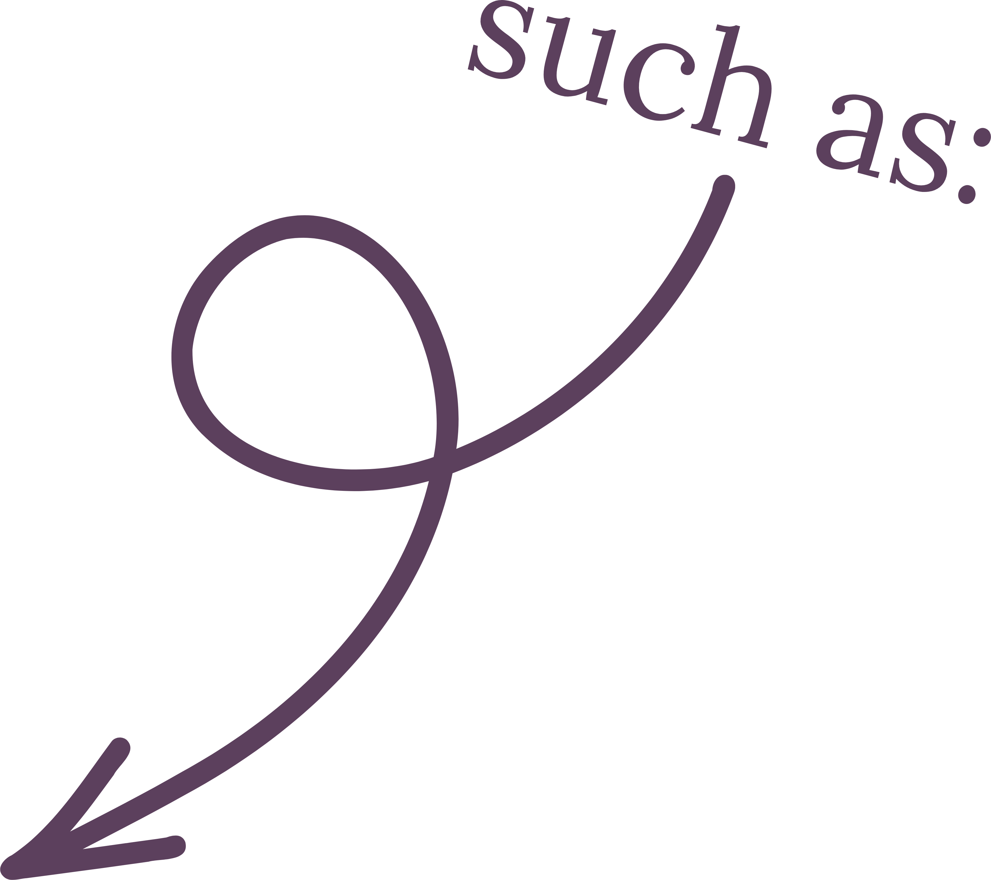 such as: